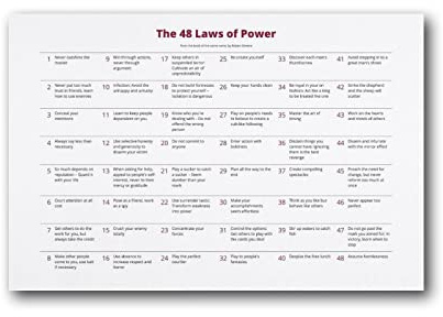 QINGYUAN Robert Greene Poster The 48 Laws of Power, motivierende, inspirierende Zitate, Wandkunst, Poster, Geschenke, Schlafzimmer, Heimdekoration, Bild, Leinwand, Gemälde, Poster, 30 x 45 cm