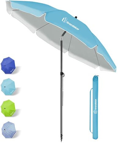 Grandekor Sonnenschirm Ø 160 cm Balkon Strandschirm Gartenschirm Marktschirm, Terrassenschirm mit Bodenhülse & Drehstange & Schutzhülle, Azurblau Rund Sonnenschutz UV50+