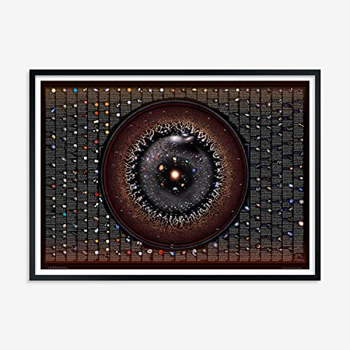 Astrography Posters - The Celestial ZOO by Pablo Carlos Budassi - Wandkunst Weltraum Deko für Büro, Wohnzimmer, Schlafzimmer - NASA und Astronomie thematische Geschenke (classic, 91 x 61 cm)