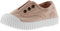 Victoria Inglesa Lona Tintada Puntera, Zapatillas Unisex Niños, Beige Ballet, 28 EU