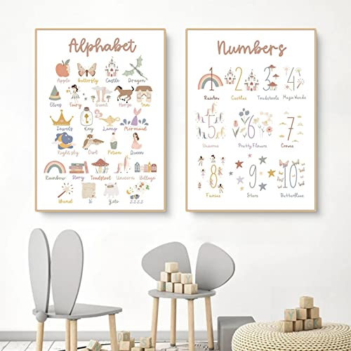 Sarah Duke Poster Kinderzimmer Alphabet und Zahlen, 2er Set Lernposter Kinder, Cartoon Muster Wandbilder Leinwand, Ohne Rahmen Kinderzimmer Deko Bilder (50 x 70 cm)