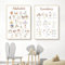 Sarah Duke Poster Kinderzimmer Alphabet und Zahlen, 2er Set Lernposter Kinder, Cartoon Muster Wandbilder Leinwand, Ohne Rahmen Kinderzimmer Deko Bilder (50 x 70 cm)