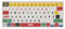 kwmobile Tastatur Aufkleber kompatibel mit Apple MacBook Air 13.6 M2 (A2681) Touch ID Model Keyboard Sticker - Farb-Aufkleber für Deutsche QWERTZ Tastatur - Mehrfarbig