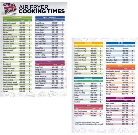 S STEEN Air Fryer Cooking Times UK | airfryer Accessories | air Fryer Cheat Sheet UK | air Fryer Accessories | Ninja Accessories UK | air Fryer Cooking Chart | Laminated Large Print Easy to Read | UK
