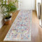 SHACOS Boho Teppich Läufer 50x150 cm rutschfest Flurläufer Waschbar Küchenteppich Korridor Teppich Läufer für Flur, Küche, Wohnzimmer, Schlafzimmer, Bunt