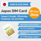Japan SIM Card 30 Days 20GB – Prepaid SIM for Unlocked Phones – Easy Activation, Works with Google, Instagram, Twitter – 4G Data-Only, No Calls or Texts (30 days 20GB)
