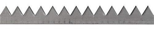 Alberts 410322 Zackenleiste | Stahl roh | zum Anschweißen | 2000 x 42 mm
