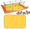 Zuisfau Wasserdichte Meerschweinchen-Käfig-Auskleidung, 150 x 100 cm, extra dicker PVC-Boden für Kaninchenstall, C&C-Käfig, Laufgitter, Schmutzfang, Schnappkanten, für den Innen- und Außenbereich