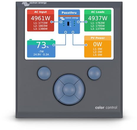 Victron Energy Color Control GX, System Monitoring