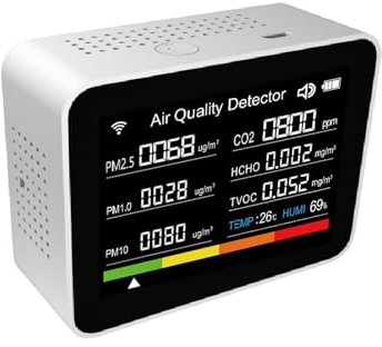 13 In 1 Tuya Intelligent Air Quality Monitor Indoor, tragbarer CO2 -Detektor, unterstützen Sie die Remote -App -Steueralarmfunktion mit dem WLAN -Luftqualitätstester für Home (Weiß)