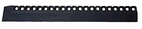 miltex Plinthe pour tapis en caoutchouc anneauxScriper,