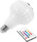LOORGVEL Ampoule LED Smart avec Haut Parleur Lampe Rgb Changement Distance Ambiance Musicale pour Salon Chambre