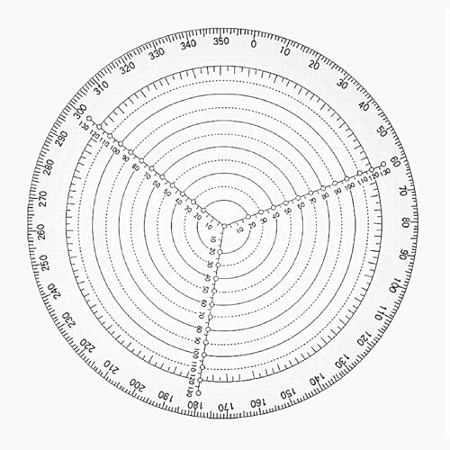 Boussole Recherche Centre Rond,Boussole de Travail du Bois,Cercles Outil Travail Tour à Bois,Acrylique Clair,Bonne Transmission de La Lumière et Une Haute Définition,Diamètre 20 cm