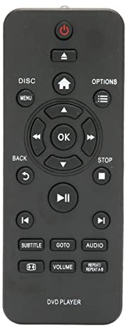 SYH&AQYE Replacement Remote Control for RC-5721 DVP3670K DVP3864K DVP3870K CD-ROM DVD Players, Remote Control with 2 X AAa Battery(Batteries Not Included)