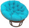 Yahbrra Papasansessel Kissen, Polster Bodenkissen für Schwenksessel, Rund Papasan Sessel, Polyrattan Sessel Durchmesser 100 cm und Kissenstärke 10-12cm (Color : Blue, Size : 100 * 100cm)