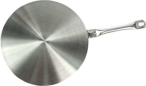 Luckyberg Induktionskochplatte für Espressokocher und Kochgeschirr Induktionskochteller Adapterplatte für Induktionsherd Gasherd Konverter aus Edelstahl Ø19cm