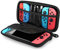 Bolsa de Protección Ugreen LP174 para Nintendo Switch y Accesorios Negra