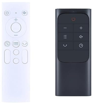 CLVIZCXOM Fan Remote Control Suitable for Dreo Tower Fan Remote