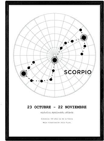 Nacnic-Lamina mit der Scorpion-Konstellation. Poster mit Sternzeichen Symbol in der A3-Größe mit Rahmen- und Sternenhimmel-Hintergrund