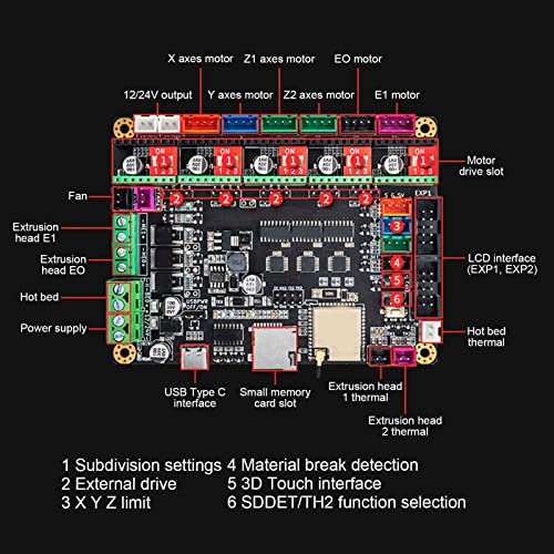 Scheda Madre Stampante 3D 32 Bit Kit Scheda di Controllo ESP32 Bit Accessori per Stampanti 3D