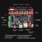Carte Mère D'imprimante 3D 32 Bits ESP32 Kit de Carte de Contrôle de Bits Accessoires D'imprimante 3D