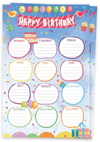 GOMAKERER 2 Blatt Happy Birthday Tabelle Für Den Unterricht Buntes Geburtstagsposter Geburtstagstorten Muster Geburtstagskalender Poster Für Pinnwanddekoration In Der Schule Und Klassenzimmer 43x28cm