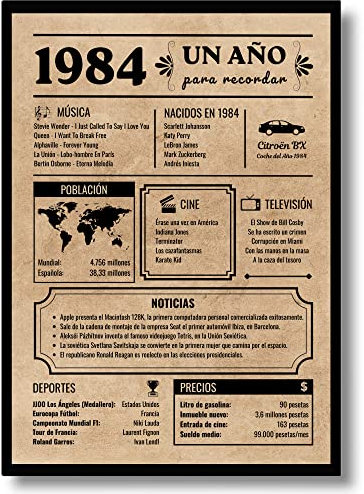 Tarjeta Felicitación Cumpleaños 1984 | Regalo de Cumpleaños | Año de Nacimiento 1984 | Póster Cumpleaños Vintage | cumpleaños hombre | cumpleaños mujer | Cartel Decoración Fiesta (1984)