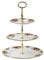 Royal Albert Old Country Roses Vintage Afternoon Tea Serving Made from Fine Bone China-Floral Pattern, Multi, Cake Stand 3 Tier