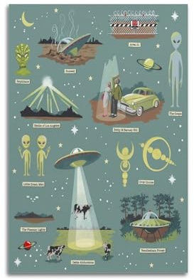 KYTIN Retro Space UFO Flying Saucer Poster Roswell Area 51 Aliens Dekorative Malerei Leinwand 30 x 45 cm