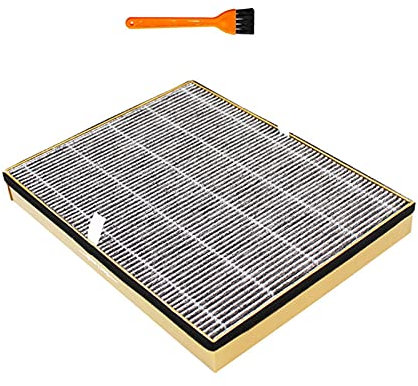 TKhome Hepa Luftreiniger Filter für TaoTronics TT-AP002, 3-in-1 True HEPA Filter, kompatibel mit TaoTronics TT-AP002 Luftreiniger