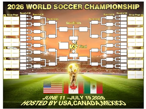 Abitoncc 2026 World Soccer Wallchart Poster Fußballspiel Zeitplan Diagramm Schlafzimmer Gymnasium Bar Offiziell