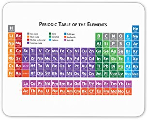Periodic Table Mouse Mat Pad Science Chemistry Gift Computer PC Gift #8168