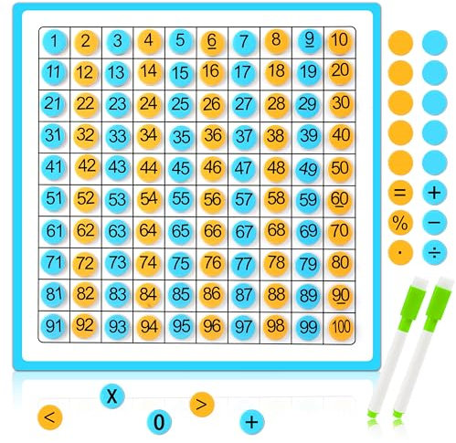 Mathe Hunderttafeln, Hundertertabelle aus Holz Wiederverwendbar Zählbrettspiel Zahlenkarten 1-100 Mathe Spiele für Jungen und Mädchen im Vorschulalter von 3 bis 4 Jahren
