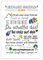 Personalisiertes Poster „Endlich Schule” Motivationssprüche, Kinderzimmer, Einschulung, Erster Schultag, Gastgeschenk, zum Schulstart, Motivation, Mutmacher Poster (Weiß)