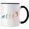 Trendation - Lustige Badminton Tasse Geschenk für Badmintonspieler Badminton Lehrer Coach Trainer Geschenkidee Evolution (Schwarz)