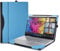 Laptop Case Cover for HP Envy x360 2-in-1 Laptop 16-ad 16z-ad 16-ac 16t-ac & for HP Zbook Firefly 16 Inch G11,Separable PU Leather Protective Bag Accessories with Thermal Vent (Light Blue)