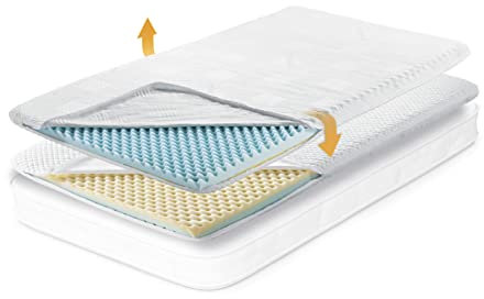 nah-vital Matratzentopper 90x200cm 4-in-1, 2 Härtegrade | Matratzenschoner mit Memoryschaum wendbar (2 Härtegrade), Bezug wendbar mt Kühl- und SEAQUAL-Seite, recyclete und nachwachsende Materialien