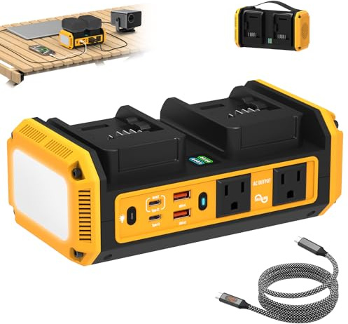 Kzreect 350W Pure Sine Wave Inverter Compatible with Dewalt 20V Battery