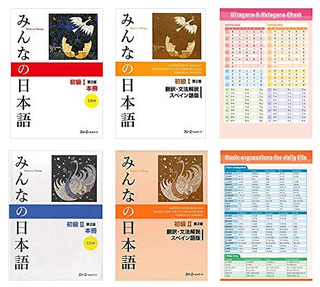 Minna No Nihongo Shokyu 1 , 2 Libro De Texto Gramaticales Español, Hiragana expression