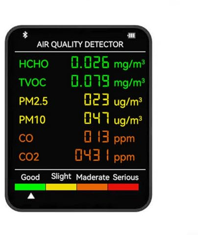 CWOQOCW 6 In 1 Air Quality Monitor Multifunctional Air Quality Monitor With Large Screen For Home, Office, Station, Hotel(white)
