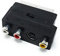 MainCore SCART to 3 x RCA (Phono) & S-Video Adapter, Switchable Composite AV Connector Cable Adaptor Changer, Audio/Video