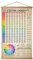 HYUOEP Gitarren-Akkorde-Poster, Referenzkreis der Fünftel, Gitarrenakkorde mit Anleitung, Wandkunst, Studenten, pädagogische Musiktheorie, Wandkunst für Musiker, Anfänger, 40,6 x 66 cm (mit Rahmen)