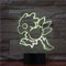 Wolobox Chocobo Nachtlicht LED USB Farbwechsel Dekoration