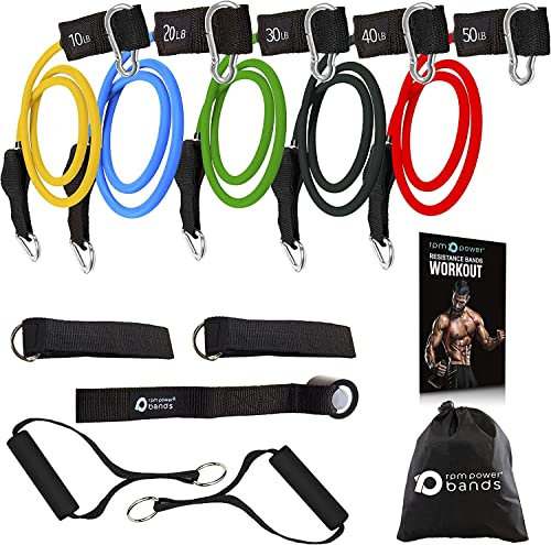 PowerBands Resistance Bänder - Professionelle Widerstandsbänder für Krafttraining, Beweglichkeit, Dehnen, Yoga und Mehr (Tube Bands)