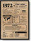EQUIK PRODUCTS Geburtstagskarte 1972 | Geburtstagsgeschenk für Männer und Frauen | Geburtsjahr 1972 | Vintage Poster | Dekoration und Geschenkidee | Zurück in 1972