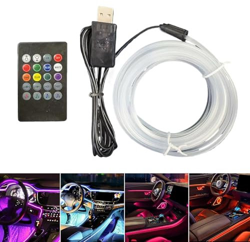 Sound Activated LED Lights | 7-color Voice-activated Light Strip | Wall Lighting Fixtures for Monitor Dashboard TV Shelf Room Atmosphere