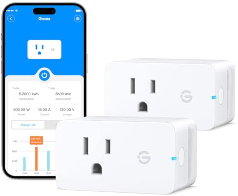 Govee Smart Plug with Energy Monitoring, WiFi Bluetooth Outlet, 2 Pack