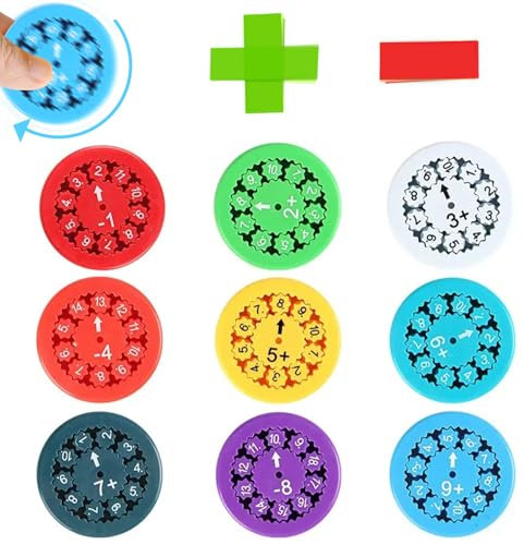 Jastown Mathe Fidget Spinners, Math fakten Fidget Spinner, Lustige Mathe Lern Fidget Toys Für Kinder,Montessori Number Fidget Spinner, Mathe Zahlen Fidget Spielzeug (Addition und Subtraktion)