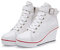 Siphly Zapatillas de lona cálidos con cuña para mujer, altura de tacón, 7 cm, color negro, blanco, rojo, azul oscuro, 35-43, color, talla 39 EU