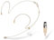 Haoin Headset Microphone Double Over Ear Earset Over Ear Headworn Mic Compatible with Shure Wireless System Bodypack Transmitter with 1.2m Cable Windscreen Mini XLR 4 Pin TA4F Plug